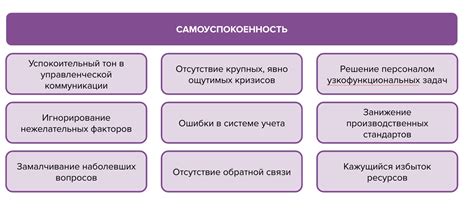 Подготовка к изменениям в коде специальности 2008 года