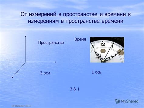 Подготовка к измерениям: время и место измерений