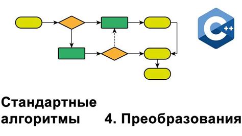 Подготовка к копированию