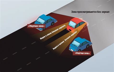 Подготовка к настройке зеркал