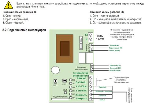 Подготовка к настройке пульта на ворота Дорхан Shaft 30