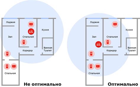 Подготовка к настройке сети А1