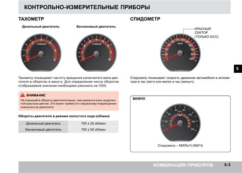 Подготовка к настройке тахометра