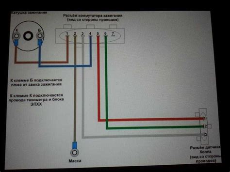 Подготовка к настройке электронного зажигания