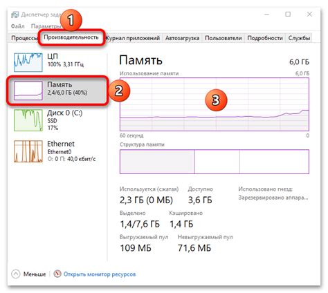 Подготовка к отключению файла подкачки