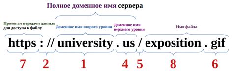 Подготовка к открытию файла tmp