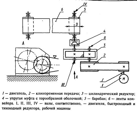 Подготовка к переключению привода