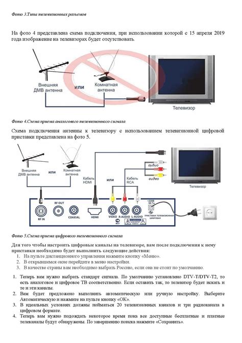 Подготовка к подключению кабельного телевидения