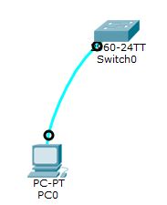 Подготовка к подключению к Cisco через COM порт