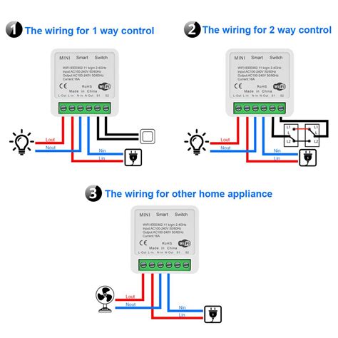 Подготовка к подключению mini smart switch