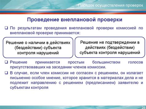 Подготовка к проверке работы адсорбера: важные этапы и рекомендации