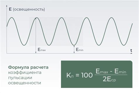 Подготовка к проверке светового потока