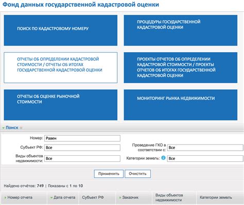 Подготовка к просьбе: узнайте свою стоимость