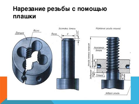 Подготовка к работе: инструменты и принципы