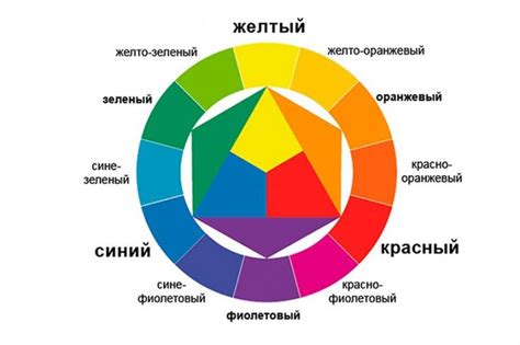 Подготовка к работе: смешивание и тонирование красок