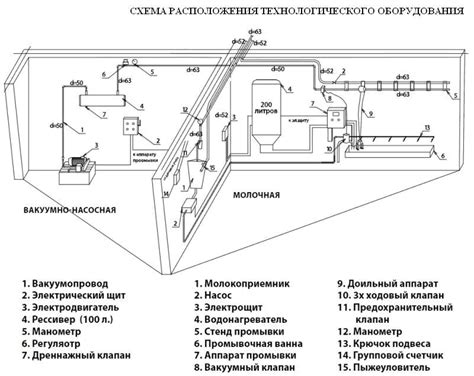 Подготовка к работе с АвтоКАДом