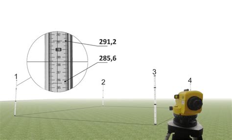 Подготовка к работе с нивелиром и рейкой