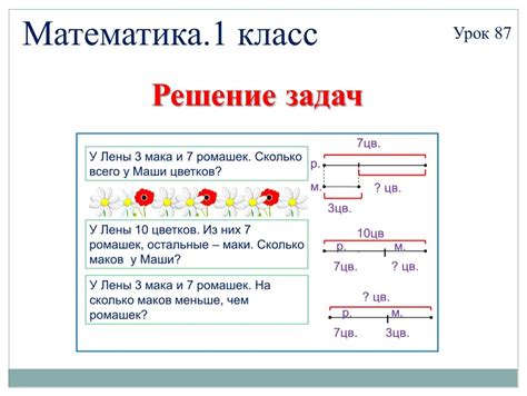 Подготовка к решению задачи