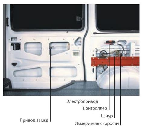 Подготовка к созданию автоматической двери