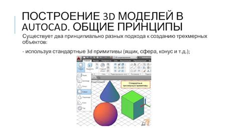 Подготовка к созданию двухгранника в AutoCAD