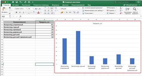 Подготовка к созданию диаграммы в Excel