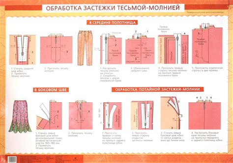 Подготовка к созданию застежки