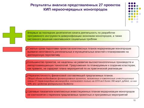 Подготовка к созданию кип инвентаря