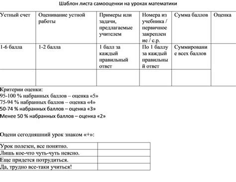 Подготовка к созданию листа самооценки