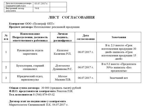 Подготовка к созданию листа согласования