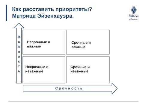 Подготовка к созданию матрицы года