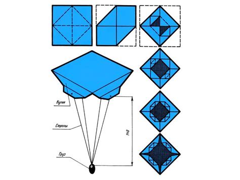 Подготовка к созданию парашюта из бумаги