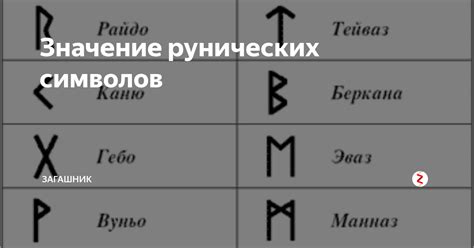 Подготовка к созданию рунических символов