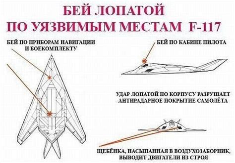 Подготовка к созданию экзоскелета