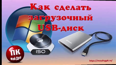 Подготовка к созданию DVD диска