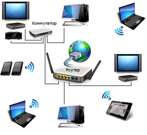 Подготовка к созданию wifi-локальной сети