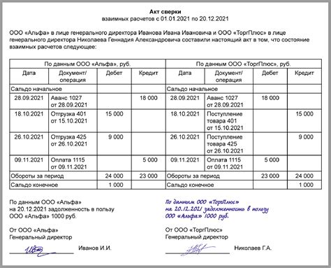 Подготовка к составлению акта сверки с Вайлдберриз