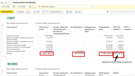 Подготовка к составлению отчета