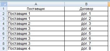 Подготовка к сохранению ОСВ в Excel в 1С 8.3