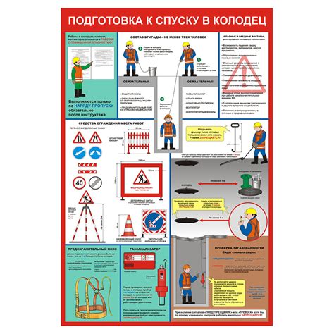 Подготовка к спуску