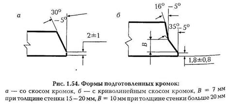 Подготовка к удалению стыков