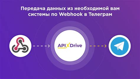 Подготовка к удалению webhook Телеграм