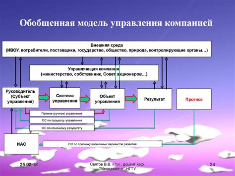 Подготовка к управлению