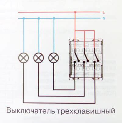 Подготовка к установке автоматического выключателя РВС на бензогенератор