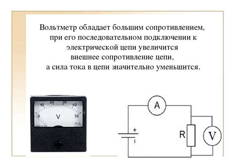 Подготовка к установке амперметра