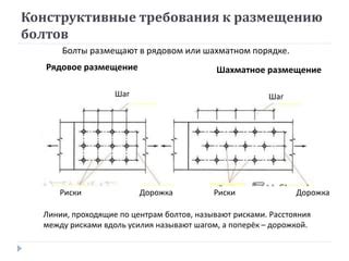 Подготовка к установке болтов