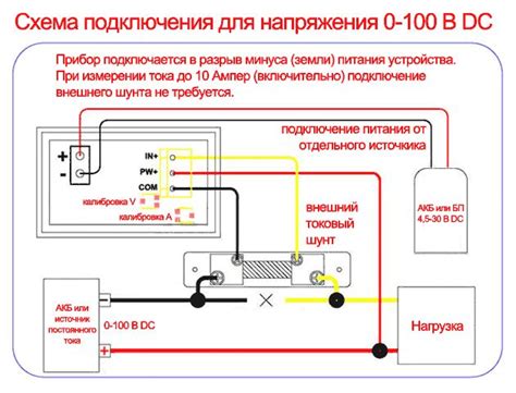 Подготовка к установке вольтметра