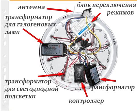 Подготовка к установке светодиодной люстры