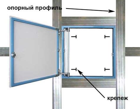 Подготовка к установке скрытого люка