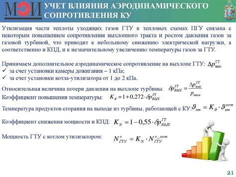 Подготовка к установке тепловой пушки