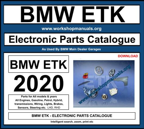 Подготовка к установке ETK BMW